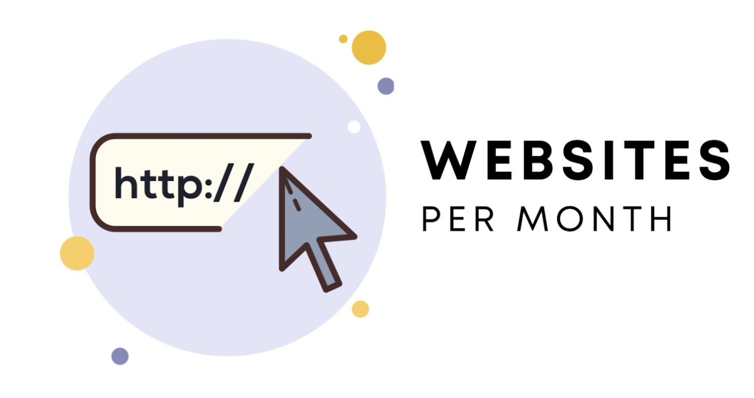 Web months